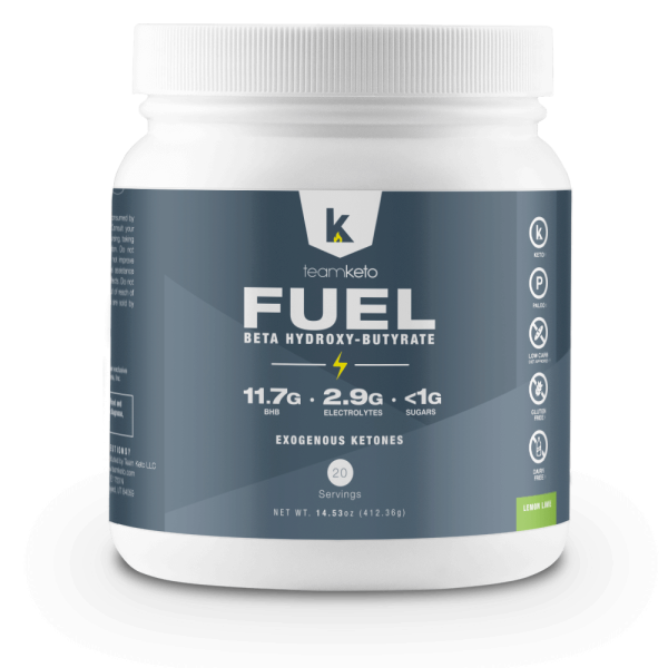 Keto Transformation System on Sale - Image 4